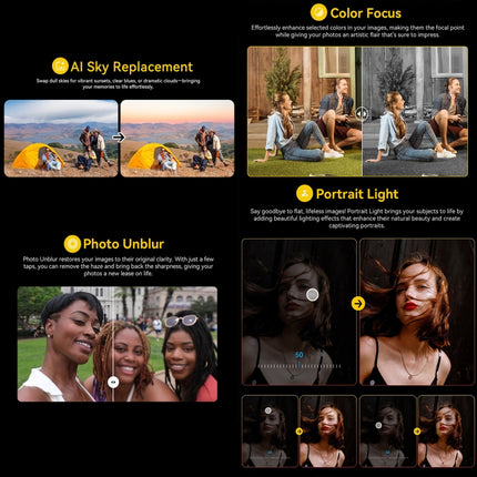 Blackview BV6200 Plus, 8 GB + 256 GB, IP68/IP69K/MIL-STD-810H, 6,56 Zoll Android 14 Unisoc UMS9230 T606 Octa Core, Netzwerk: 4G, OTG, NFC