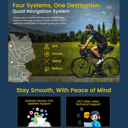 Blackview BV6200 Plus, 8 GB + 256 GB, IP68/IP69K/MIL-STD-810H, 6,56 Zoll Android 14 Unisoc UMS9230 T606 Octa Core, Netzwerk: 4G, OTG, NFC