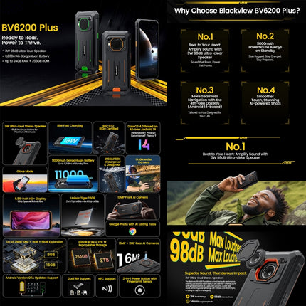 Blackview BV6200 Plus, 8 GB + 256 GB, IP68/IP69K/MIL-STD-810H, 6,56 Zoll Android 14 Unisoc UMS9230 T606 Octa Core, Netzwerk: 4G, OTG, NFC