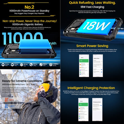 Blackview BV6200 Plus, 8 GB + 256 GB, IP68/IP69K/MIL-STD-810H, 6,56 Zoll Android 14 Unisoc UMS9230 T606 Octa Core, Netzwerk: 4G, OTG, NFC