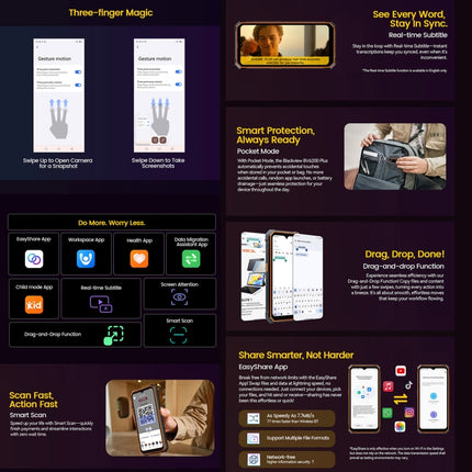 Blackview BV6200 Plus, 8 GB + 256 GB, IP68/IP69K/MIL-STD-810H, 6,56 Zoll Android 14 Unisoc UMS9230 T606 Octa Core, Netzwerk: 4G, OTG, NFC