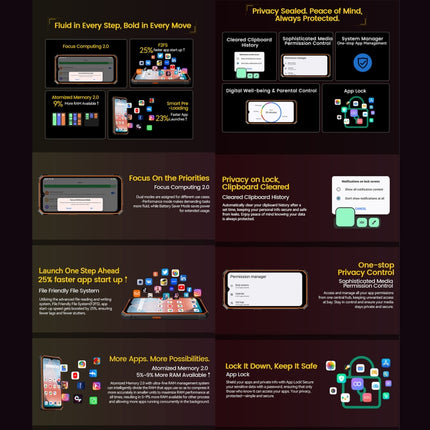 Blackview BV6200 Plus, 8 GB + 256 GB, IP68/IP69K/MIL-STD-810H, 6,56 Zoll Android 14 Unisoc UMS9230 T606 Octa Core, Netzwerk: 4G, OTG, NFC