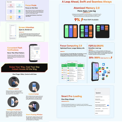 Robustes Telefon Blackview BV7300, 6 GB + 256 GB, IP68/IP69K/MIL-STD-810H, 6,67 Zoll Android 14 MediaTek Helio G81 MT6769V/CB Octa Core, Netzwerk: 4G, OTG