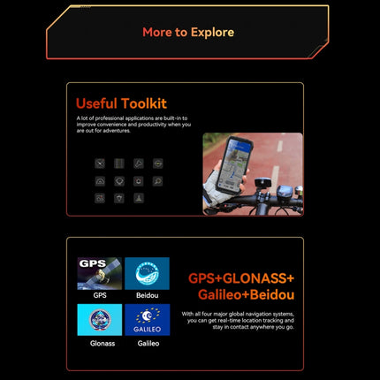 Robustes Telefon Blackview BV7300, 6 GB + 256 GB, IP68/IP69K/MIL-STD-810H, 6,67 Zoll Android 14 MediaTek Helio G81 MT6769V/CB Octa Core, Netzwerk: 4G, OTG