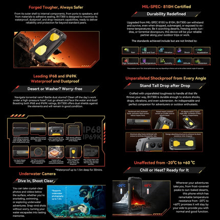 Robustes Telefon Blackview BV7300, 6 GB + 256 GB, IP68/IP69K/MIL-STD-810H, 6,67 Zoll Android 14 MediaTek Helio G81 MT6769V/CB Octa Core, Netzwerk: 4G, OTG