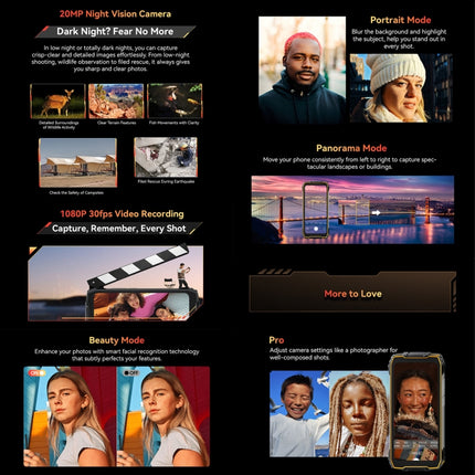 Robustes Telefon Blackview BV7300, 6 GB + 256 GB, IP68/IP69K/MIL-STD-810H, 6,67 Zoll Android 14 MediaTek Helio G81 MT6769V/CB Octa Core, Netzwerk: 4G, OTG