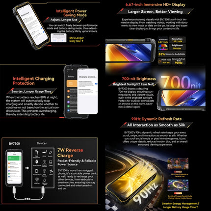 Robustes Telefon Blackview BV7300, 6 GB + 256 GB, IP68/IP69K/MIL-STD-810H, 6,67 Zoll Android 14 MediaTek Helio G81 MT6769V/CB Octa Core, Netzwerk: 4G, OTG