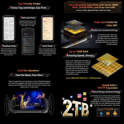 Robustes Telefon Blackview BV7300, 6 GB + 256 GB, IP68/IP69K/MIL-STD-810H, 6,67 Zoll Android 14 MediaTek Helio G81 MT6769V/CB Octa Core, Netzwerk: 4G, OTG