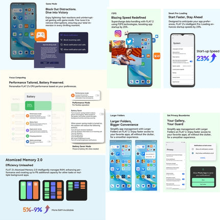 Blackview Oscal FLAT 2, 4 GB + 128 GB, 6,6 Zoll Android 14 Unisoc T606 Octa Core, Netzwerk: 4G, 4 GB + 256 GB