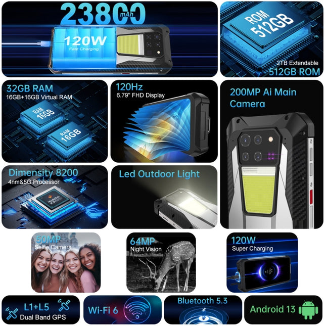 Unihertz Tank 3 / 8849, 16GB+512GB, 200MP Kamera, Nachtsicht, 23800mAh Akku, 6,79 Zoll Android 13 Dimensity 8200 Octa Core, Netzwerk: 5G, Tank 3 ohne Laser-Entfernungsmesser