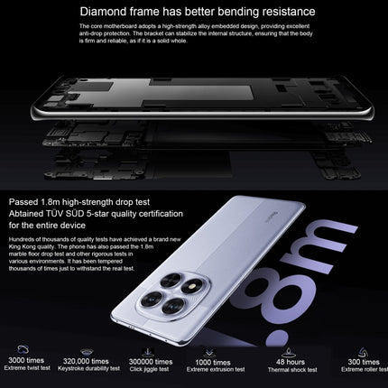 Xiaomi Redmi Note 14 Pro, 8GB+256GB, 6.67 inch Xiaomi HyperOS Mediatek Dimensity 7300-Ultra Octa Core, NFC, Network: 5G, 8GB+256GB