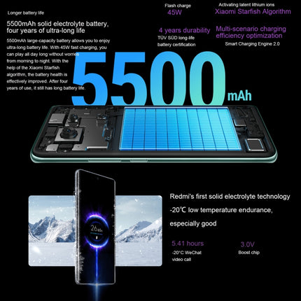 Xiaomi Redmi Note 14 Pro, 12GB+256GB, 6.67 inch Xiaomi HyperOS Mediatek Dimensity 7300-Ultra Octa Core, NFC, Network: 5G, 12GB+256GB