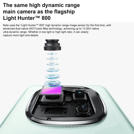 Xiaomi Redmi Note 14 Pro+, 16GB+512GB, 6.67 inch Xiaomi HyperOS Snapdragon 7s Gen 3 Octa Core, NFC, Network: 5G, 16GB+512GB