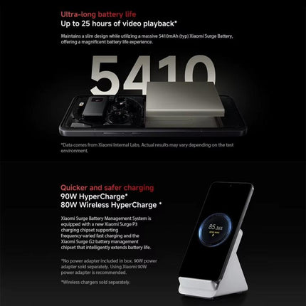 Xiaomi 15 Ultra Global, 16GB+512GB, 3D Ultrasonic Fingerprint, 200MP Camera, 6.73 inch Xiaomi HyperOS 2 Snapdragon 8 Elite Octa Core 3nm, NFC, Network: 5G, Xiaomi 15 Ultra Global, 16GB+512GB (Silver), Xiaomi 15 Ultra Global, 16GB+512GB (Black)