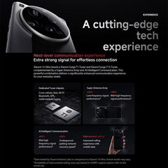 Xiaomi 15 Ultra Global, 16GB+512GB, 3D Ultrasonic Fingerprint, 200MP Camera, 6.73 inch Xiaomi HyperOS 2 Snapdragon 8 Elite Octa Core 3nm, NFC, Network: 5G, Xiaomi 15 Ultra Global, 16GB+512GB (Silver), Xiaomi 15 Ultra Global, 16GB+512GB (Black)