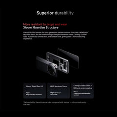 Xiaomi 15 Ultra Global, 16GB+512GB, 3D Ultrasonic Fingerprint, 200MP Camera, 6.73 inch Xiaomi HyperOS 2 Snapdragon 8 Elite Octa Core 3nm, NFC, Network: 5G, Xiaomi 15 Ultra Global, 16GB+512GB (Silver), Xiaomi 15 Ultra Global, 16GB+512GB (Black)