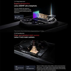 Xiaomi 15 Ultra Global, 16GB+512GB, 3D Ultrasonic Fingerprint, 200MP Camera, 6.73 inch Xiaomi HyperOS 2 Snapdragon 8 Elite Octa Core 3nm, NFC, Network: 5G, Xiaomi 15 Ultra Global, 16GB+512GB (Silver), Xiaomi 15 Ultra Global, 16GB+512GB (Black)