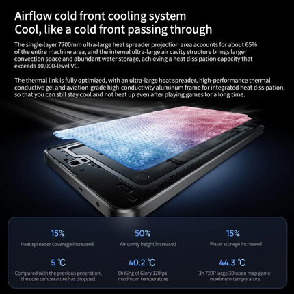 Realme Neo7, 12GB+256GB, 6.78 inch Android 15 / Realme UI 6.0 MediaTek Dimensity 9300+ Octa Core, NFC, Network: 5G, Support Google Play