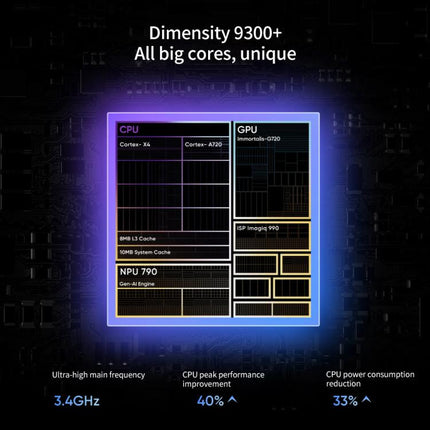 Realme Neo7, 12GB+256GB, 6.78 inch Android 15 / Realme UI 6.0 MediaTek Dimensity 9300+ Octa Core, NFC, Network: 5G, Support Google Play