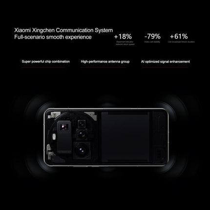 Xiaomi 15 Ultra,16GB+512GB, 3D Ultrasonic Fingerprint, 200MP Camera, 6.73 inch Xiaomi HyperOS 2 Snapdragon 8 Elite Octa Core 3nm, NFC, Network: 5G, 16GB+512GB