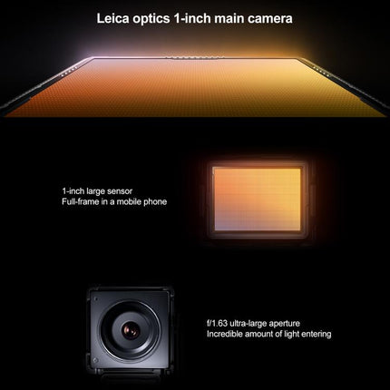 Xiaomi 15 Ultra,16GB+512GB, 3D Ultrasonic Fingerprint, 200MP Camera, 6.73 inch Xiaomi HyperOS 2 Snapdragon 8 Elite Octa Core 3nm, NFC, Network: 5G, 16GB+512GB