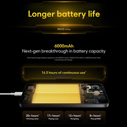 Xiaomi POCO X7 Pro 5G Global, 12GB+256GB, In-screen Fingerprint, 6.67 inch Xiaomi HyperOS 2 MediaTek Dimensity 8400-Ultra Octa Core, NFC, Network: 5G, 12GB+256GB