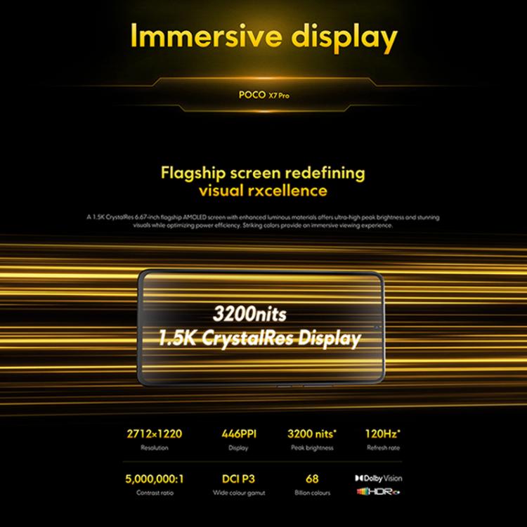 Xiaomi POCO X7 Pro 5G Global, 12GB+512GB, In-screen Fingerprint, 6.67 inch Xiaomi HyperOS 2 MediaTek Dimensity 8400-Ultra Octa Core, NFC, Network: 5G