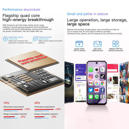 SOYES XS19, 2GB+16GB, 3.88 inch Android 10.0 MTK6580 Quad Core, Network: 3G, Dual SIM