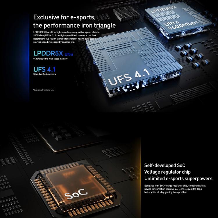 Honor GT Pro, 12GB+256GB, Ultrasonic Fingerprint, 6.78 inch MagicOS 9.0 / Android 15 Snapdragon 8 Elite Octa Core, Network: 5G, NFC, OTG, 12GB+256GB