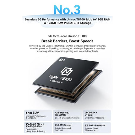 Blackview SHARK 6 5G, 4GB+128GB, 6.88 inch Android 15 Unisoc UMS9620 T8100 Octa Core, Network: 5G, NFC, OTG