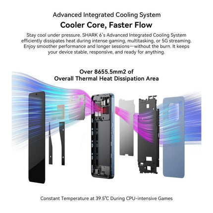 Blackview SHARK 6 5G, 4GB+128GB, 6.88 inch Android 15 Unisoc UMS9620 T8100 Octa Core, Network: 5G, NFC, OTG