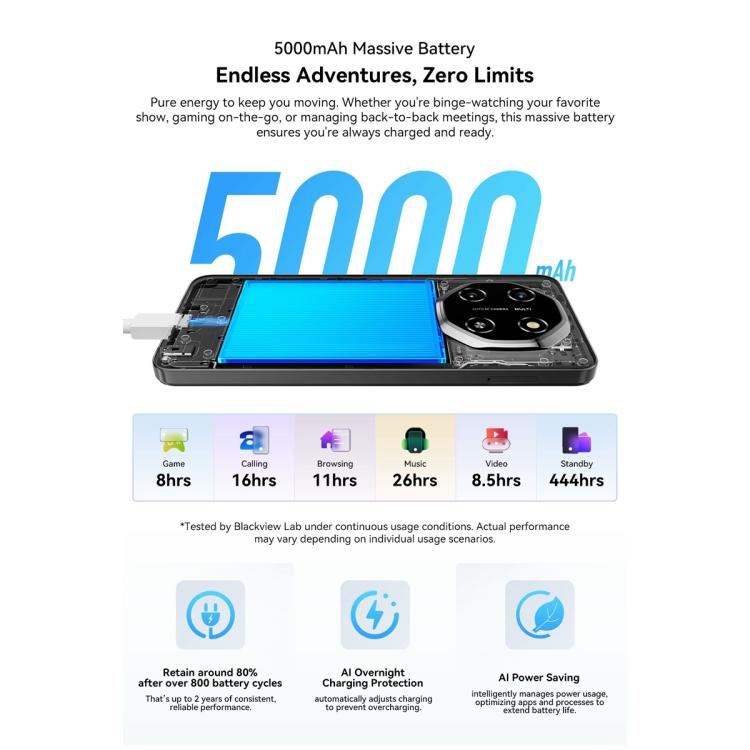 Blackview SHARK 6 5G, 8GB+128GB, 6.88 inch Android 15 Unisoc UMS9620 T8100 Octa Core, Network: 5G, NFC, OTG