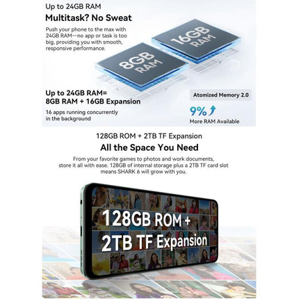 Blackview SHARK 6 5G, 8GB+128GB, 6.88 inch Android 15 Unisoc UMS9620 T8100 Octa Core, Network: 5G, NFC, OTG, 8GB+128GB