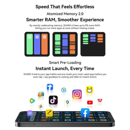 Blackview SHARK 6 5G, 8GB+128GB, 6.88 inch Android 15 Unisoc UMS9620 T8100 Octa Core, Network: 5G, NFC, OTG, 8GB+128GB