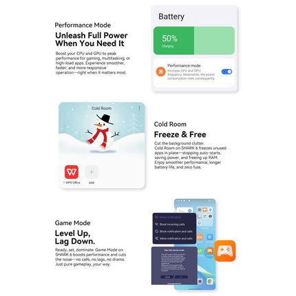 Blackview SHARK 6 5G, 8GB+128GB, 6.88 inch Android 15 Unisoc UMS9620 T8100 Octa Core, Network: 5G, NFC, OTG, 8GB+128GB