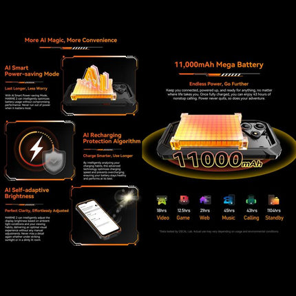 Blackview Oscal Marine 2, 4GB+64GB, 6.56 inch Android 15 Unisoc UMS9230E T615 Octa Core, Network: 4G, OTG, NFC