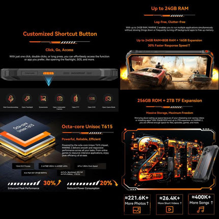 Blackview Oscal Marine 2, 4GB+64GB, 6.56 inch Android 15 Unisoc UMS9230E T615 Octa Core, Network: 4G, OTG, NFC