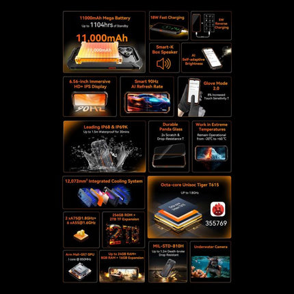 Blackview Oscal Marine 2, 4GB+64GB, 6.56 inch Android 15 Unisoc UMS9230E T615 Octa Core, Network: 4G, OTG, NFC