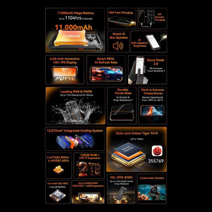 Blackview Oscal Marine 2, 8GB+256GB, 6.56 inch Android 15 Unisoc UMS9230E T615 Octa Core, Network: 4G, OTG, NFC, 8GB+128GB