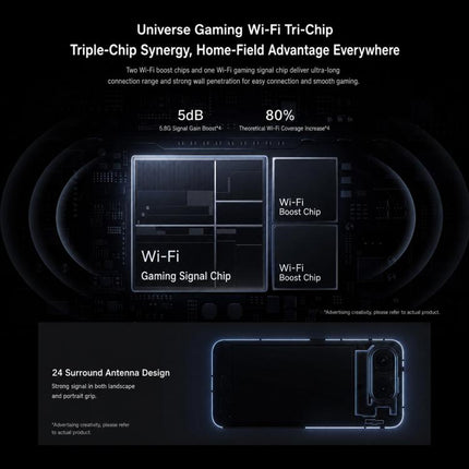 vivo iQOO Neo11 Ultra, 12GB+512GB, Ultrasonic 3D Fingerprint, 6.83 inch Android 16 OriginOS 6 Dimensity 9500M Octa Core, OTG, NFC, Network: 5G, 12GB+512GB