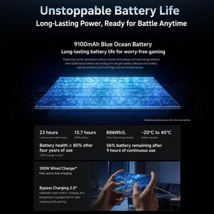 vivo iQOO Neo11 Ultra, 16GB+256GB, Ultrasonic 3D Fingerprint, 6.83 inch Android 16 OriginOS 6 Dimensity 9500M Octa Core, OTG, NFC, Network: 5G, 16GB+256GB