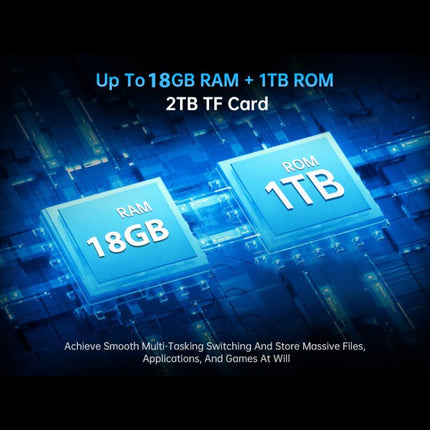 Unihertz Tank 4 Pro Projector Rugged Phone, 18GB+1TB, Night Vision, 6.73 inch Android 13 Dimensity 8300 Octa Core, Network: 5G, NFC