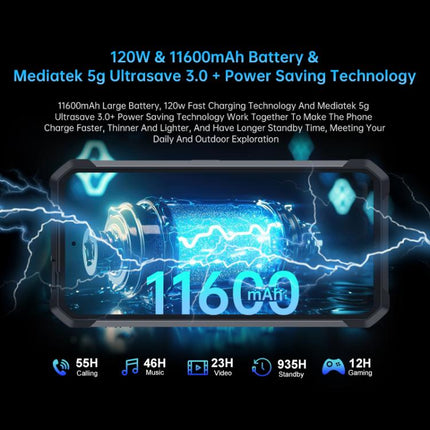 Unihertz Tank 4 Pro Projector Rugged Phone, 16GB+512GB, Night Vision, 6.73 inch Android 13 Dimensity 8300 Octa Core, Network: 5G, NFC, 16GB+512GB