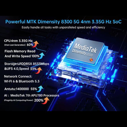 Unihertz Tank 4 Pro Projector Rugged Phone, 16GB+512GB, Night Vision, 6.73 inch Android 13 Dimensity 8300 Octa Core, Network: 5G, NFC