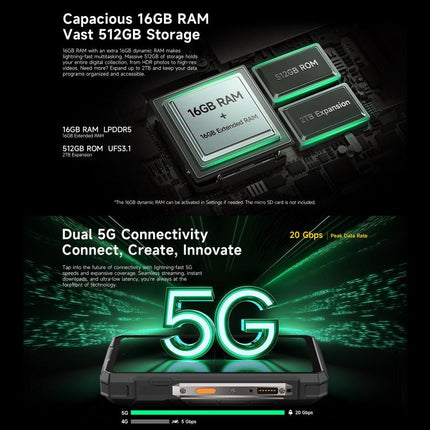 Ulefone Armor 33 Pro Rugged Phone, 16GB+512GB, Night Vision, 6.95 inch + 3.4 inch Dual Screen Android 14 MediaTek Dimensity 7300X Octa Core, Network: 5G, OTG, NFC