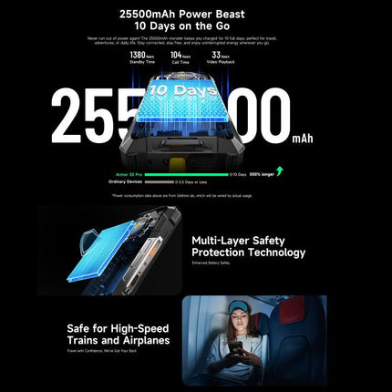 Ulefone Armor 33 Pro Rugged Phone, 16GB+512GB, Night Vision, 6.95 inch + 3.4 inch Dual Screen Android 14 MediaTek Dimensity 7300X Octa Core, Network: 5G, OTG, NFC