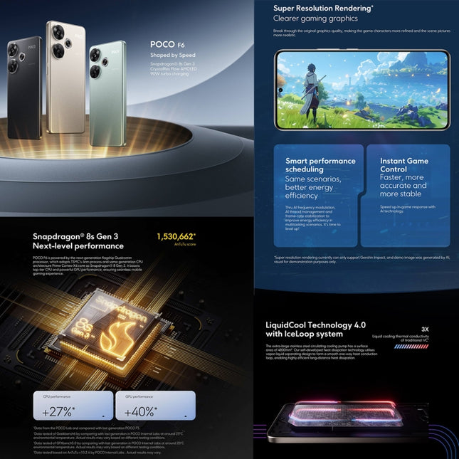 Xiaomi POCO F6 Global, 8GB+256GB, In-screen Fingerprint, 6.67 inch Xiaomi HyperOS Snapdragon 8s Gen 3 Octa Core 3.0GHz, NFC, Network: 5G