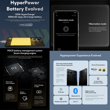 Xiaomi POCO F6 Pro Global, 12GB+512GB, In-screen Fingerprint, 6.67 inch Xiaomi HyperOS Snapdragon 8 Gen 2 Octa Core 3.19GHz, NFC, Network: 5G, 12GB+512GB