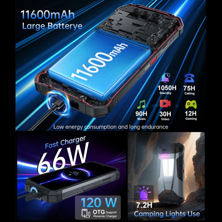 Unihertz 8849 Tank 4 Night Vision Projector Rugged Phone, 12GB+512GB, 6.78 inch Android 14 Dimensity 7300 MT6878 Octa Core, Network: 5G, NFC