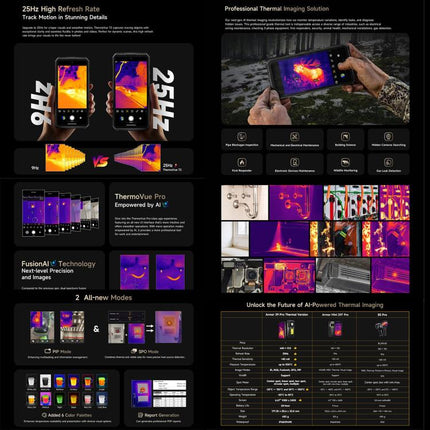 Ulefone Armor 29 Pro Thermal Version Rugged Phone, 16GB+512GB, Night Vision, 6.67 inch + 1.04 inch Android 15 MediaTek Dimensity 7400 Octa Core, Network: 5G, OTG, NFC, Armor 29 Pro Thermal Version